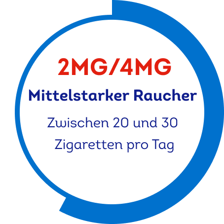 moderate_smoker